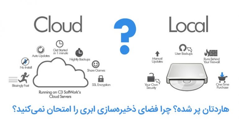 هاردتان پر شده؟ چرا فضای ذخیرهسازی ابری را امتحان نمیکنید؟