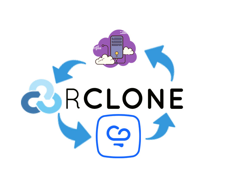بک اپ گیری اتوماتیک از سرور با rclone